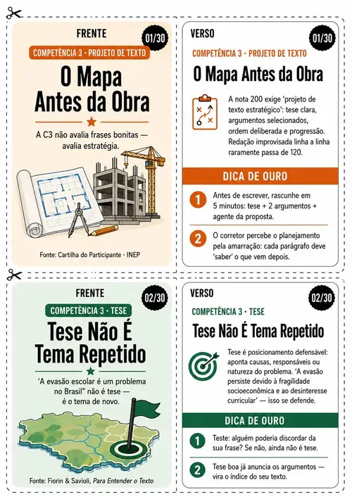 Exemplo de flashcard