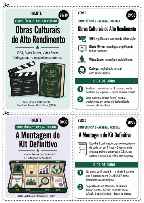 Exemplo de flashcard