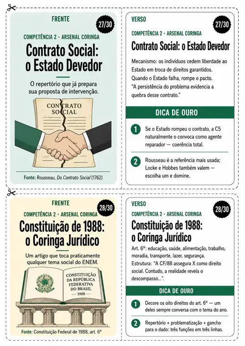 Exemplo de flashcard